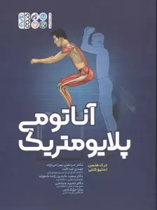 آناتومی پلایومتریک