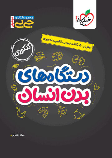 جیبی موضوعی دستگاه های بدن