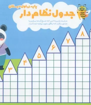 پوستر وایت بردی ریاضی اول دبستان (جدول نظام دار)