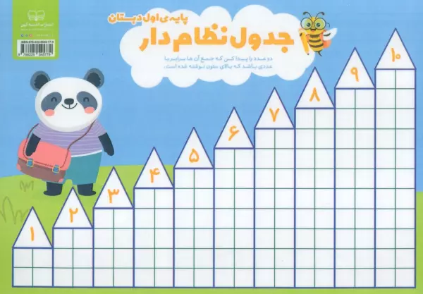 پوستر وایت بردی ریاضی اول دبستان (جدول نظام دار)