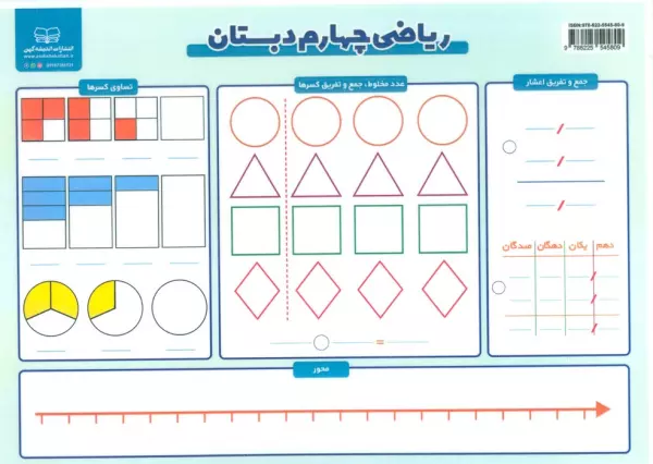 ریاضی چهارم دبستان A4