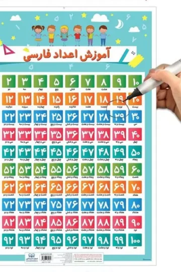 پوستر وایت بردی آموزش اعداد فارسی (50*70)،(گلاسه،باجعبه)
