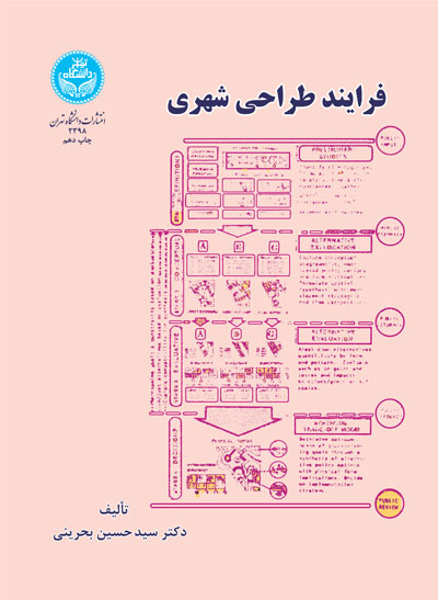 فرایند طراحی شهری | دکتر سید حسین بحرینی | نشر دانشگاه تهران