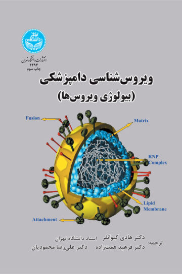 ویروس‌شناسی دامپزشکی (بیولوژی ویروس‌ها)