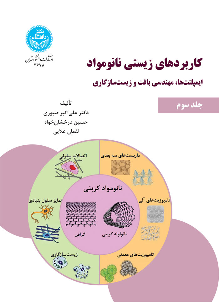 کاربردهای زیستی نانومواد، ایمپلنتها، مهندسی بافت و زیستسازگاری (جلد سوم) | نشر دانشگاه تهران