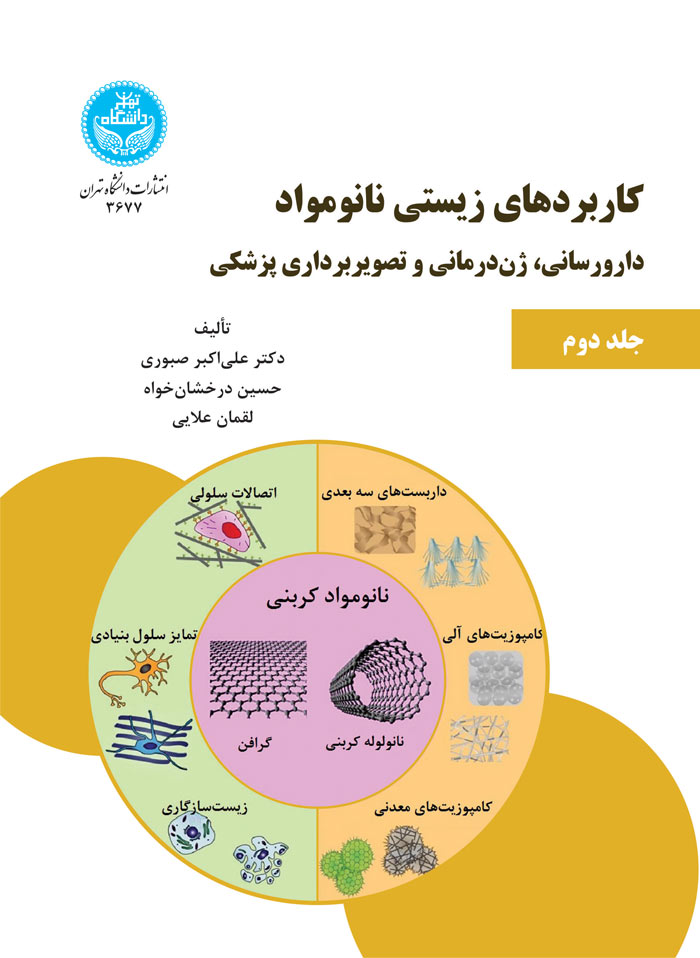 کاربردهای زیستی نانومواد دارورسانی، ژندرمانی و تصویربرداری پزشکی (جلد دوم) | نشر دانشگاه تهران