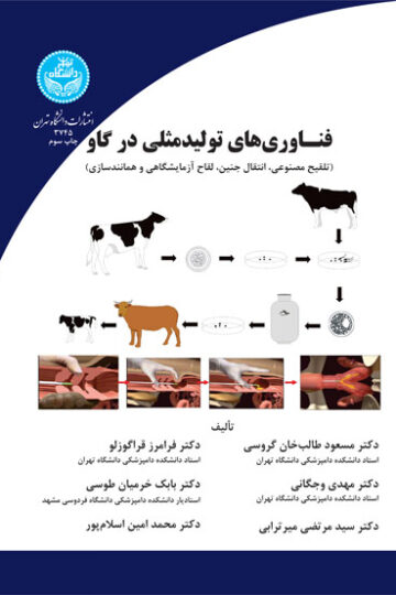 فناوری‌های تولیدمثلی در گاو