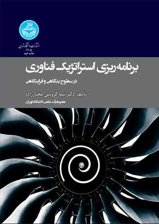 برنامه‌ریزی استراتژیک فناوری در سطوح بنگاهی و فرابنگاهی