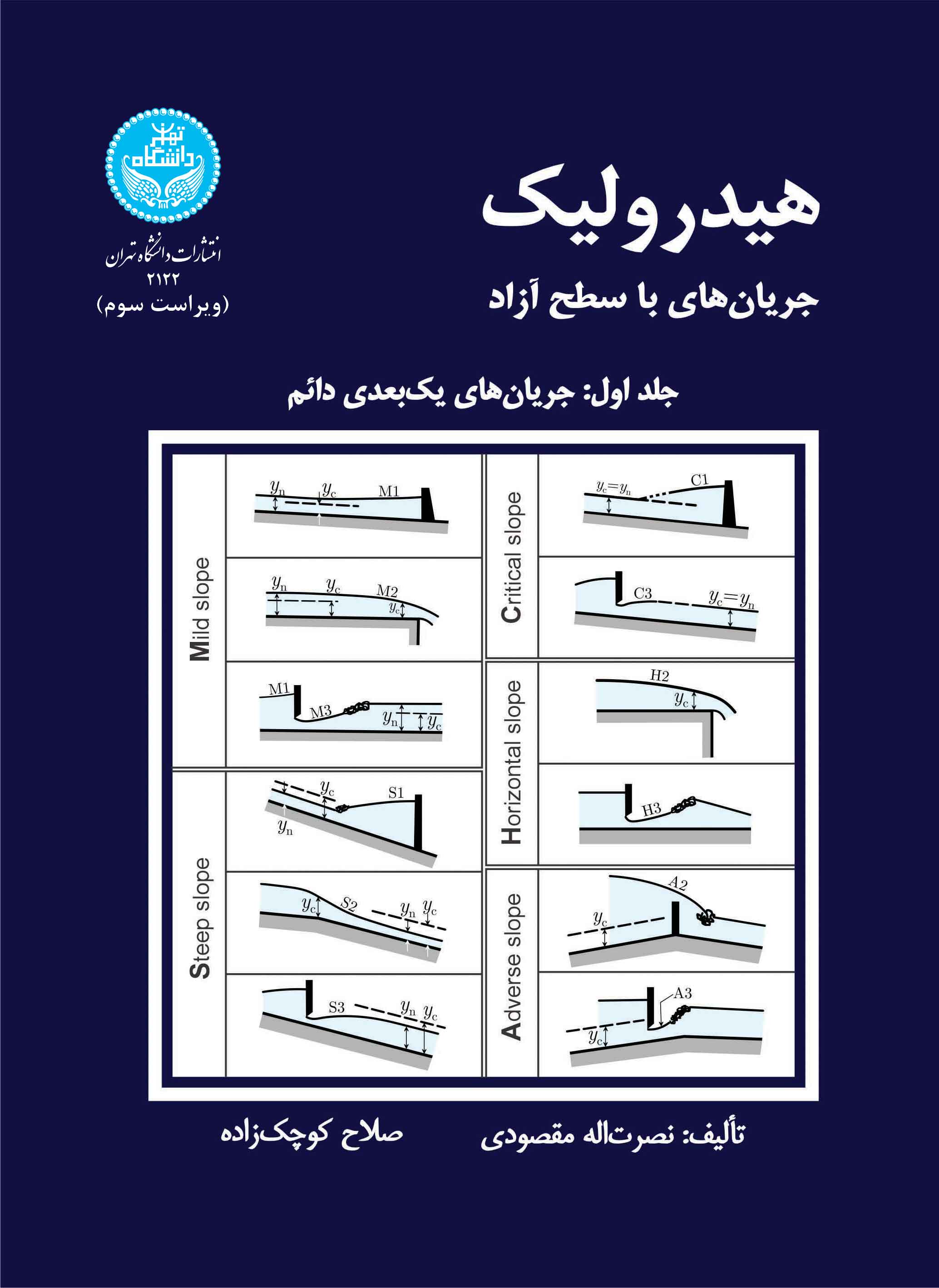 هیدرولیک جریانهای با سطح آزاد (جلد اول: جریانهای یکبعدی دائم) | نشر دانشگاه تهران