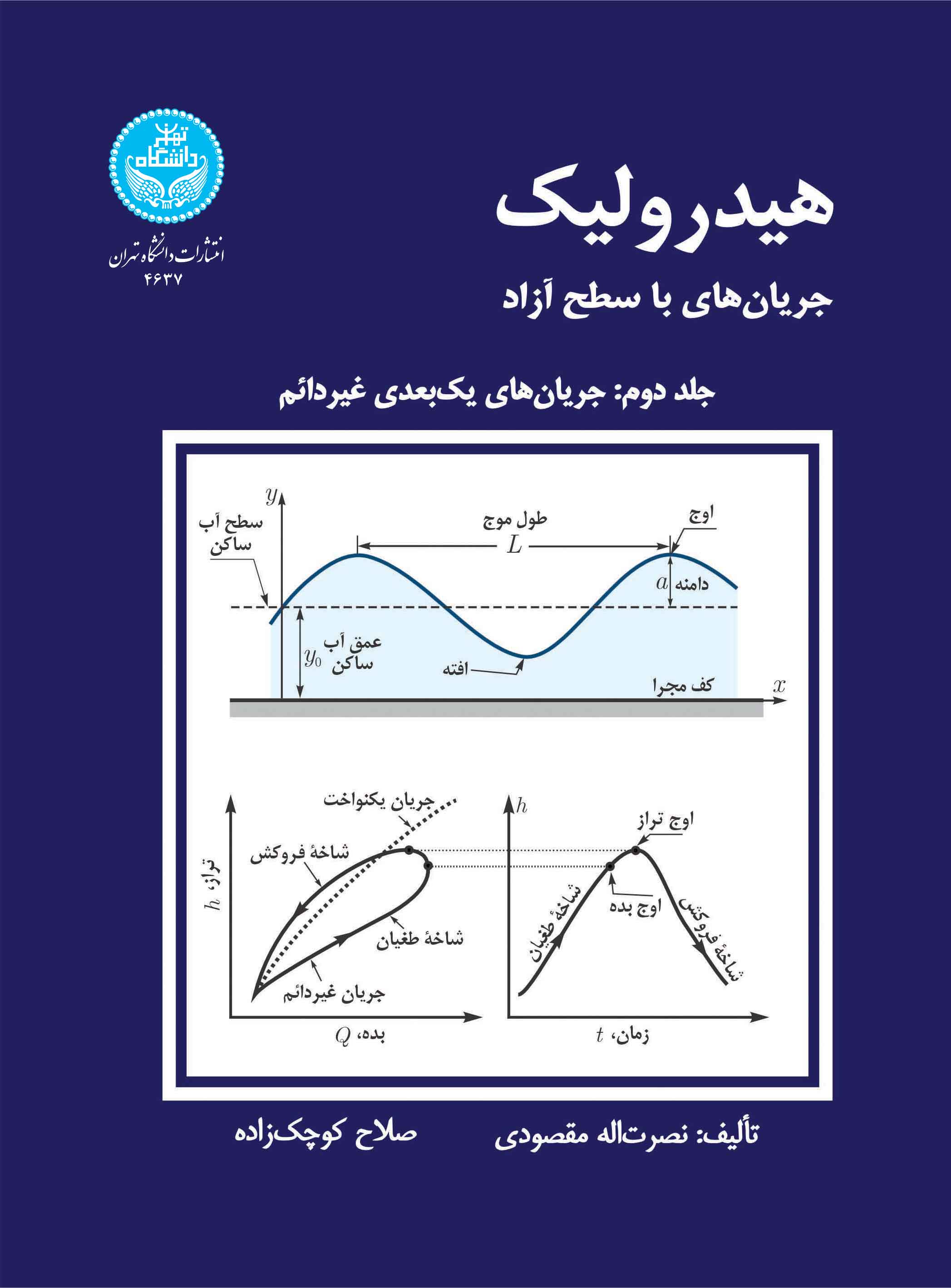 هیدرولیک جریانهای با سطح آزاد (جلد دوم: جریانهای یک بعدی غیردائم) | نشر دانشگاه تهران