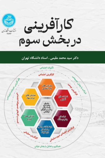 کارآفرینی در بخش سوم