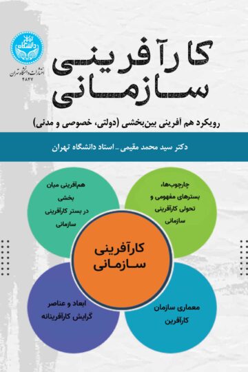 کارآفرینی سازمانی: رویکرد هم‌آفرینی بین بخشی (دولتی، خصوصی و مدنی)