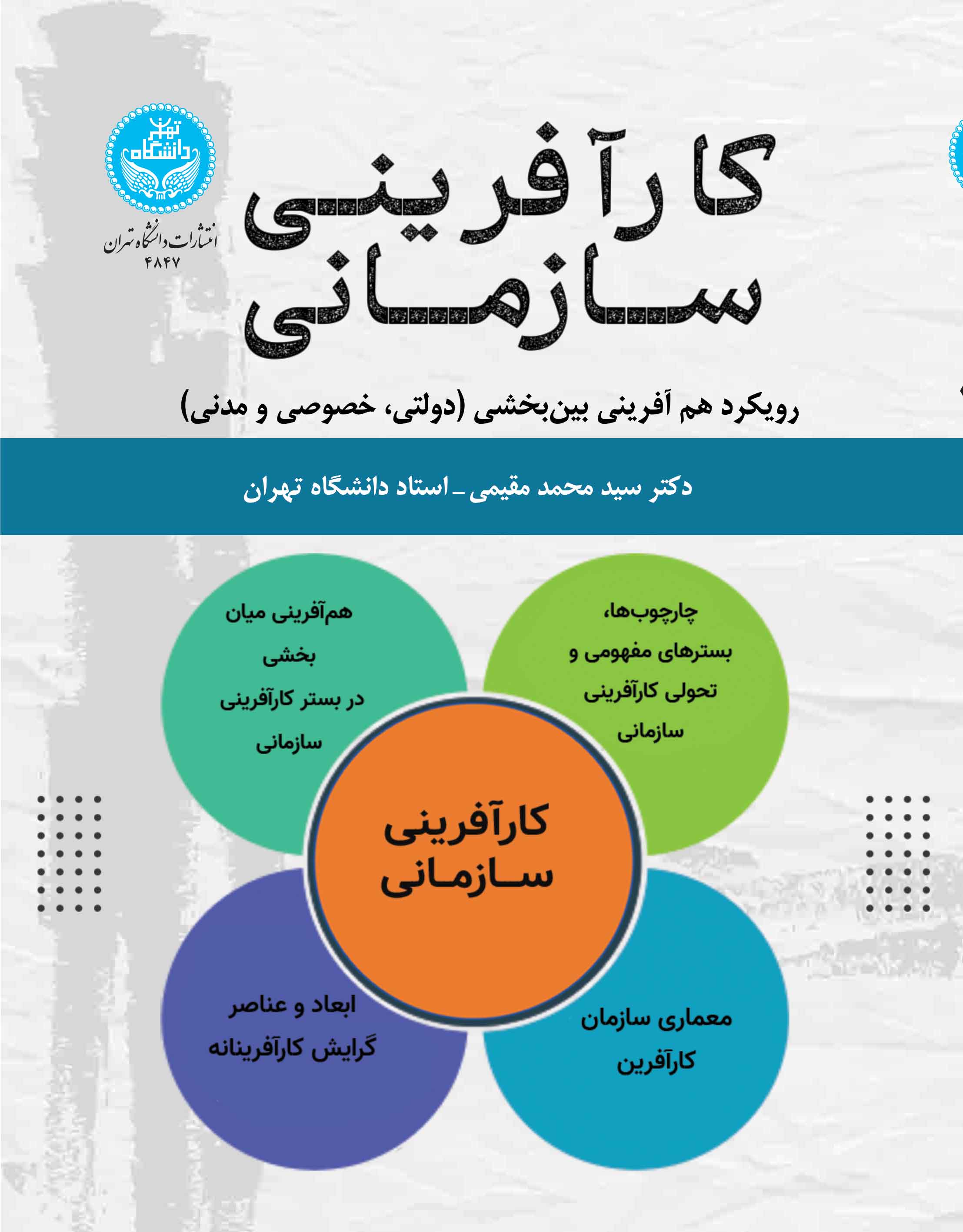 کارآفرینی سازمانی: رویکرد هم‌آفرینی بین بخشی (دولتی، خصوصی و مدنی)