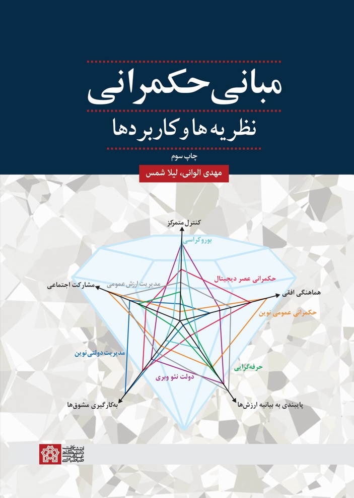 مبانی حکمرانی نظریه ها و کاربردها | مهدی الوانی لیلا شمس | نشر انتشارات دانشگاه علامه طباطبائی