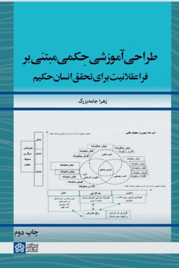 طراحی آموزشی حکمی مبتنی بر فرا عقلانیت برای تحقق انسان حکیم