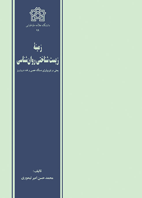 زمینه زیست شناختی روان شناسی