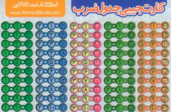 فلش کارت جیبی جدول ضرب (گلاسه)
