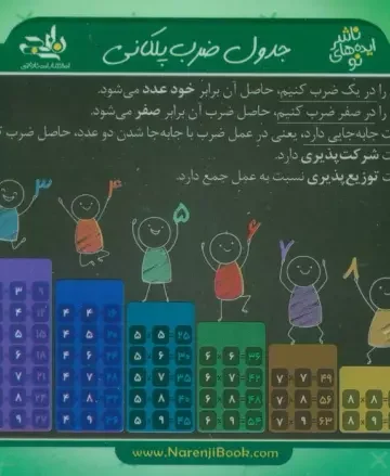 فلش کارت جیبی جدول ضرب پلکانی (گلاسه)