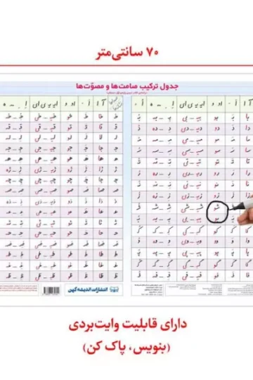 کتاب پوستر وایت بردی جدول ترکیب صامت و مصوت (70*50)،(گلاسه،باجعبه) - معصومه بهارلویی