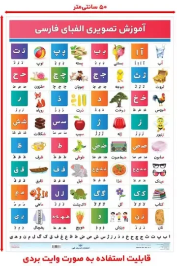 کتاب پوستر وایت بردی الفبای فارسی (70*50)،(گلاسه،باجعبه) - معصومه بهارلویی