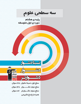 تصویر سه سطحی علوم هشتم بانک کتاب TNTBook