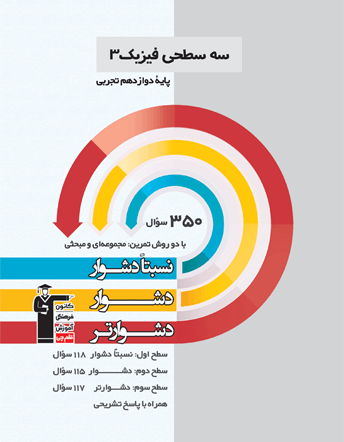 سه سطحی فیزیک دوازدهم تجربی