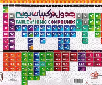 کتاب جدول ساختار لوویس/ترکیبات یونی A3 (گلاسه) - اشکان وندائی