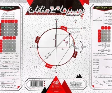 کتاب پوستر وایت بردی جامع مثلثات A3 (گلاسه) - حانیه مختاری
