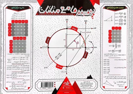 پوستر وایت بردی جامع مثلثات A3 (گلاسه)