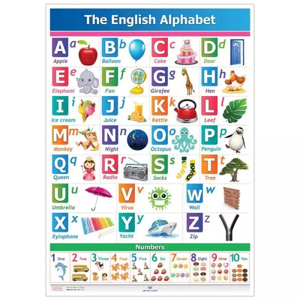 کتاب پوستر وایت بردی الفبای انگلیسی (70*50)،(گلاسه،باجعبه) - معصومه بهارلویی