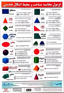 پوستر وایت بردی فرمول محاسبه مساحت و محیط اشکال هندسی (25*35)