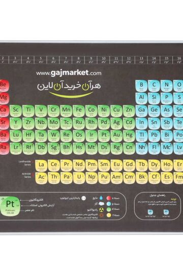 پوستر جدول مندلیف گاج سایز A4